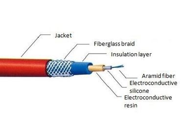 Cable de ignición del alto voltaje de la pieza de S del sistema de alambre de la ignición ‘con muchos colores