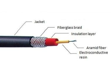 φ 5/7/8/9 milímetros de cable de ignición de alto voltaje usado en sistema de alambre de la ignición
